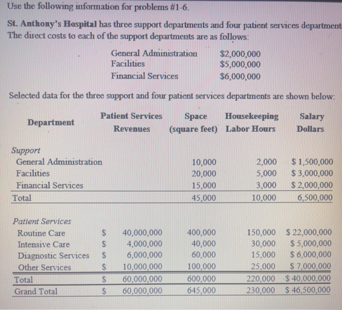 Please answer 5 & 6. Departmental Costing and Cost Allocation for Financial