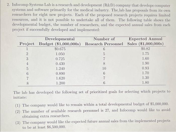  Infocomp Systems Lab is a research and development (R\&D) company that