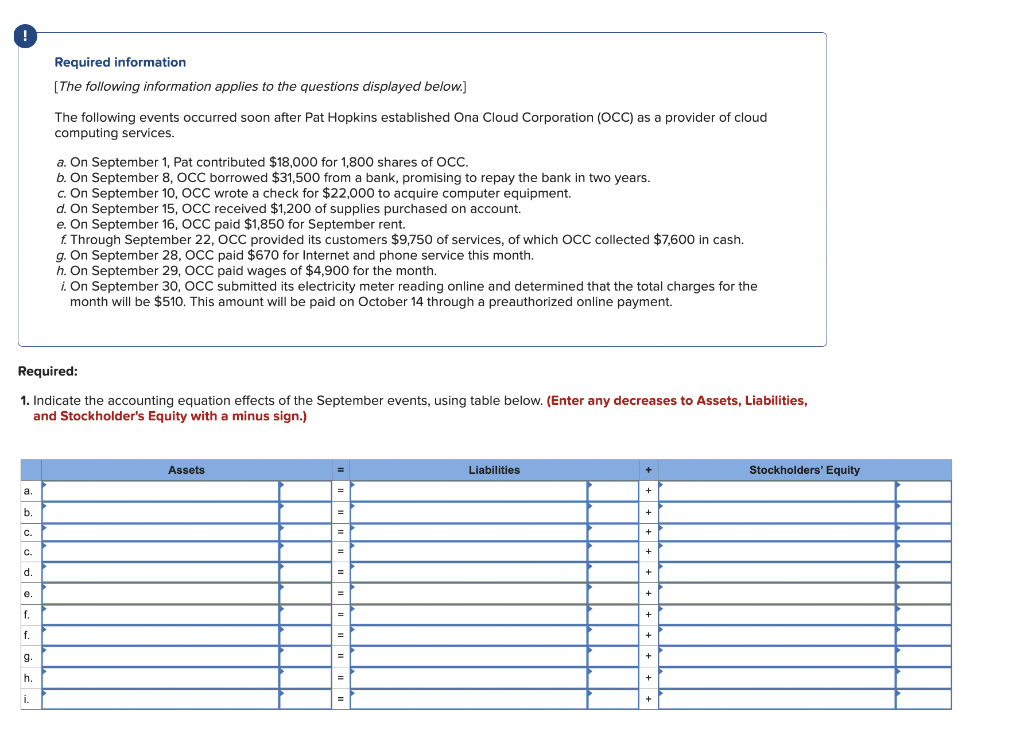 Please answer all parts 1&2 (part 2 additionally has multiple parts due
