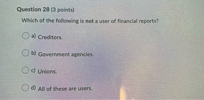 The following is list of accounts each represented by a letter. A