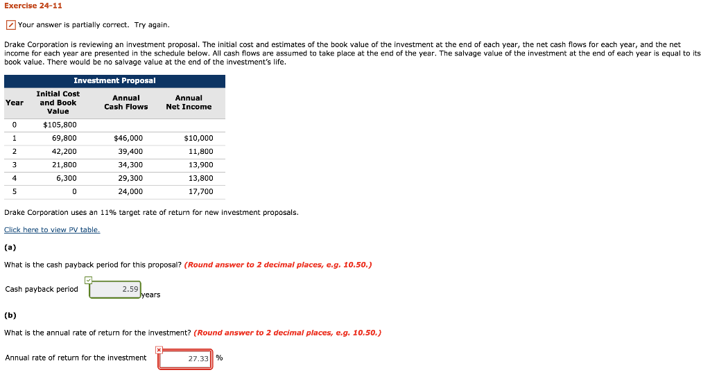 Exercise 24-11 Your answer is partially correct. Try again. Drake Corporation