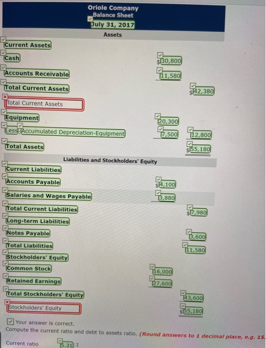 again. Prepare a retained earnings statement for the year. Oriole Company did