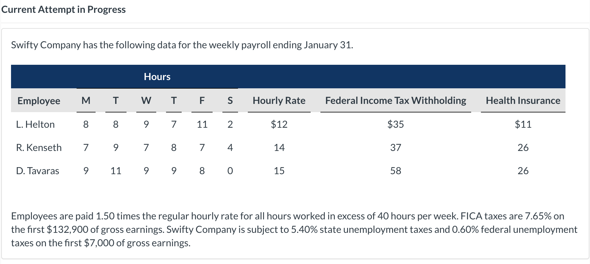  Current Attempt in Progress Swifty Company has the following data for