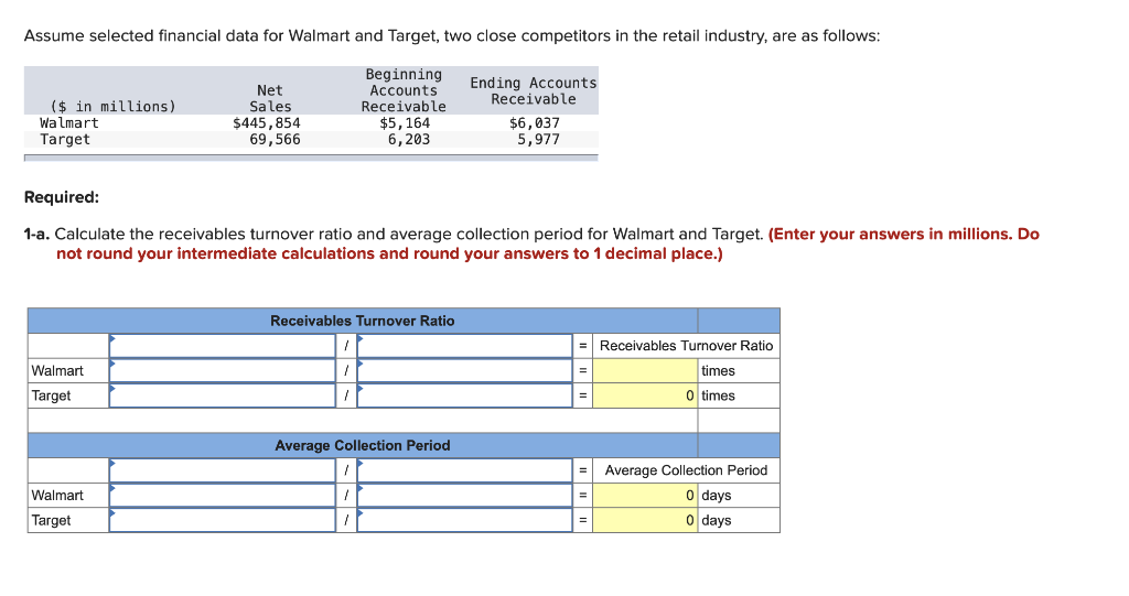 undefined Assume selected financial data for Walmart and Target, two close competitors