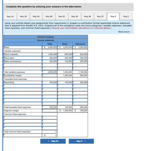 an Advanced Model. The compary ponsiders all of its manufacturing overhead costs
