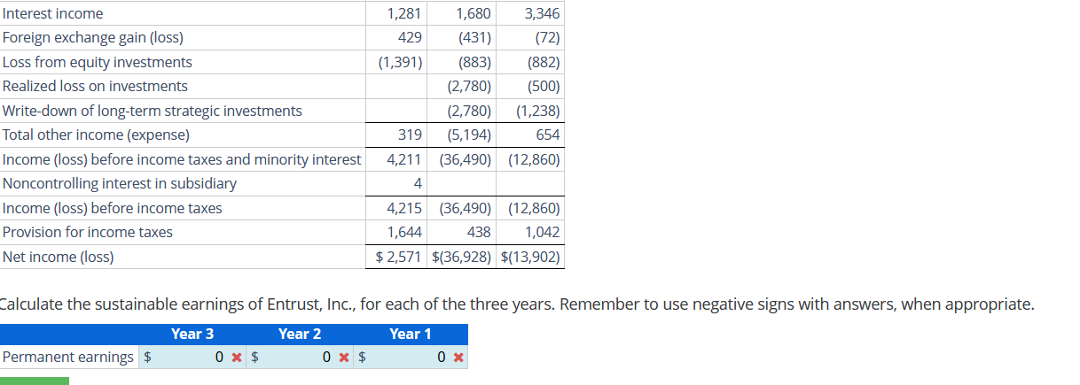 one business segment involving the design, production, and sale of software products
