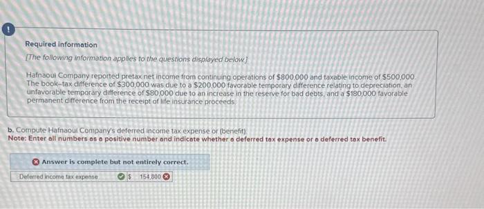 Corporation reponted pretax book income of $1,000,000. Iacluded in the computation were