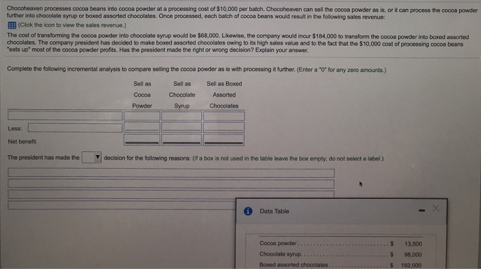  Chocoheaven processes cocoa beans into cocoa powder at a processing cost