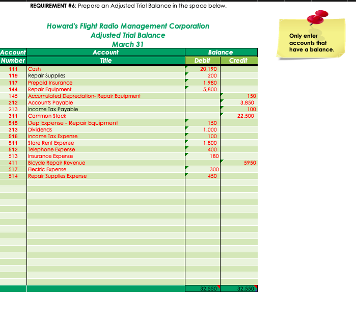 worksheet. Requirement \#4: Prepare adjusting entries using the following information in the