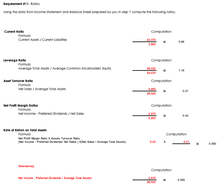 $100. Requirement \#5: Post the adjusting entries on March 31 below to