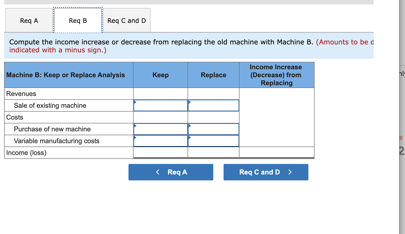  Compute the income increase or decrease from replacing the old machine