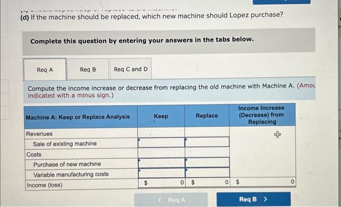 purchase? Complete this question by entering your answers in the tabs below.