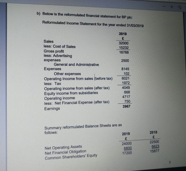 step by step solution b) Below is the reformulated financial statement
