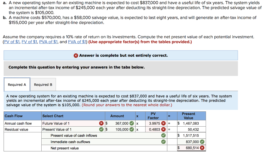  a. A new operating system for an existing machine is expected