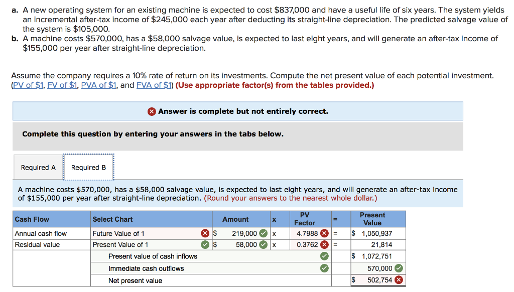 to cost $837,000 and have a useful life of six years. The