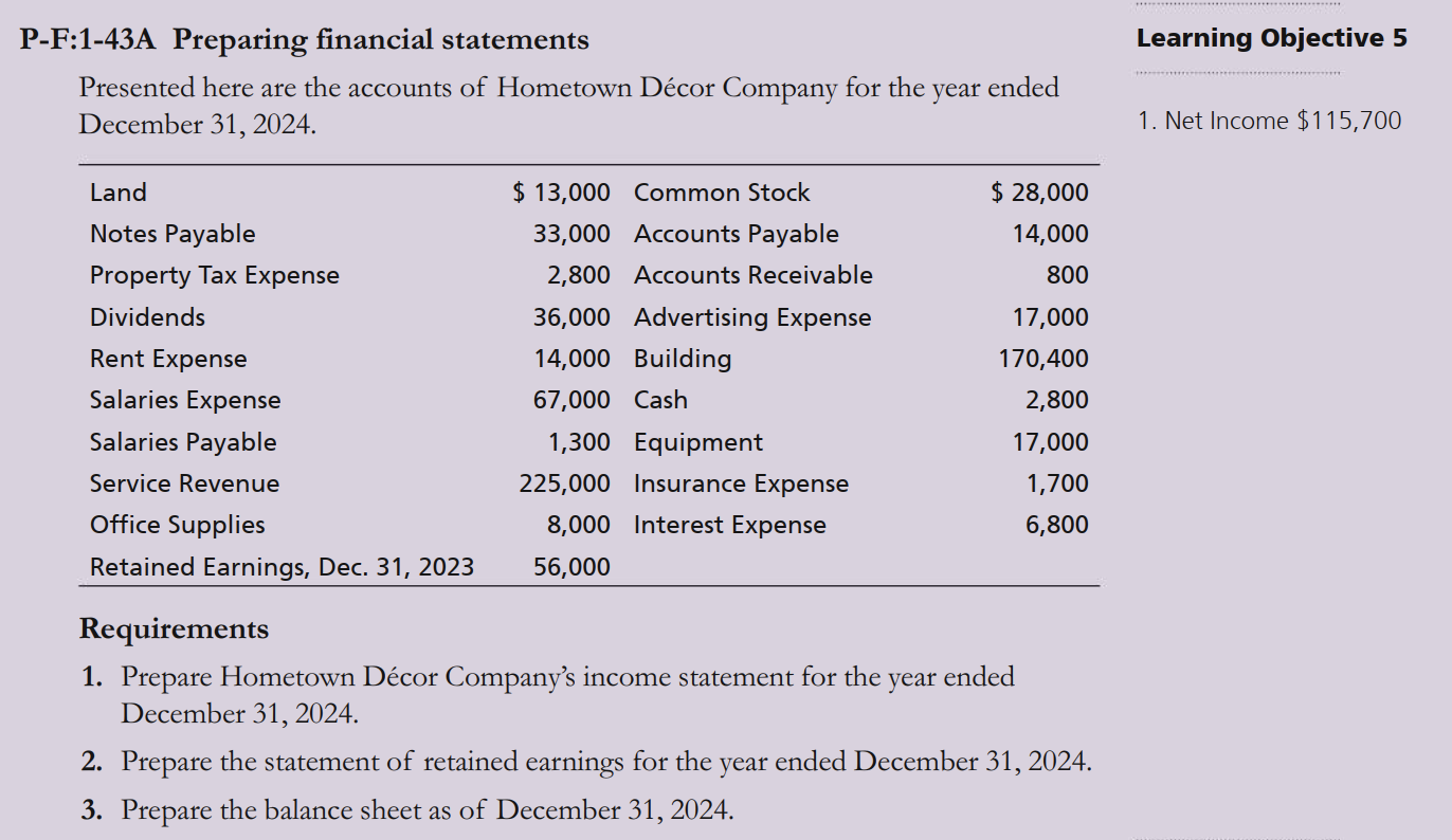 Learning Objective 5 P-F:1-43A Preparing financial statements Presented here are the