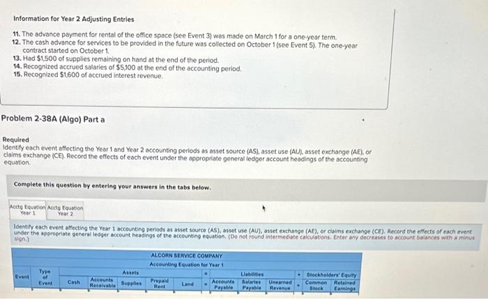2-2, 2-3, 2-4, 2-5, 2-6, 2-7, 2-8, 29 [The following information applies