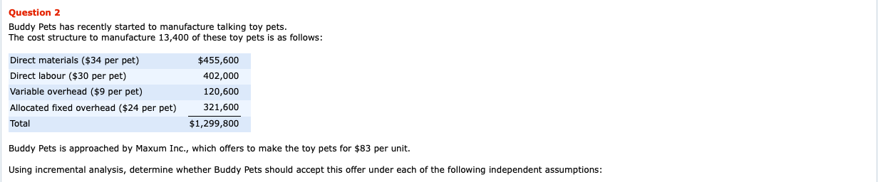 Question 2 Buddy Pets has recently started to manufacture talking toy