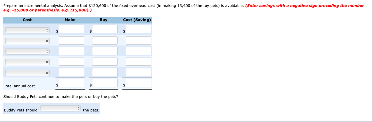 pets. The cost structure to manufacture 13,400 of these toy pets is