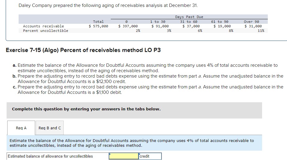 for Doubtful Accounts is a $12,100 credit. c. Prepare the adjusting entry