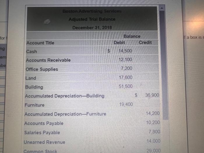 Net income (Loss) Dranare the statement of retained eamings for the year