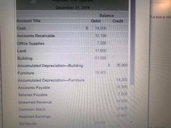 ending December 31,2018 Roquirement 3. Preoare the classified balance sheet as of