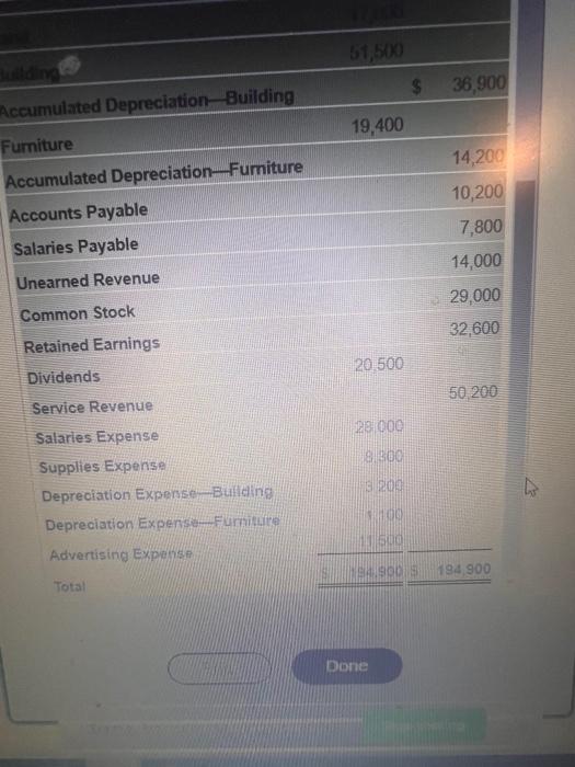 fo show a fuef Boston Advertising Services Seatement of Retained Eartings f