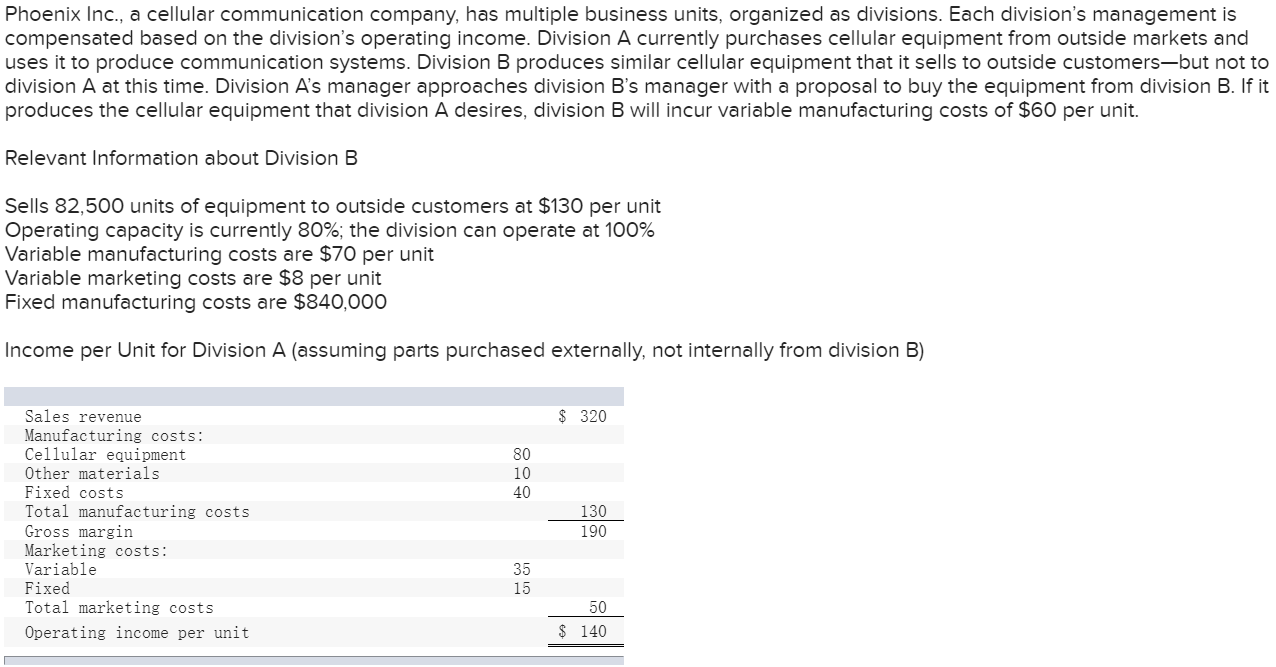 Phoenix Inc., a cellular communication company, has multiple business units, organized