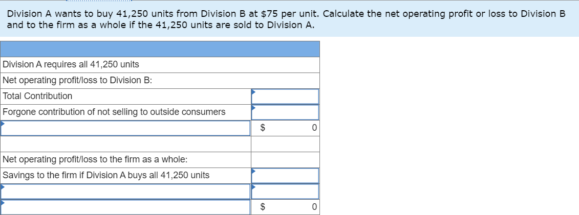 income. Division A currently purchases cellular equipment from outside markets and uses