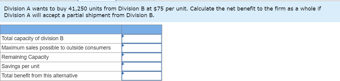 it to produce communication systems. Division B produces similar cellular equipment that