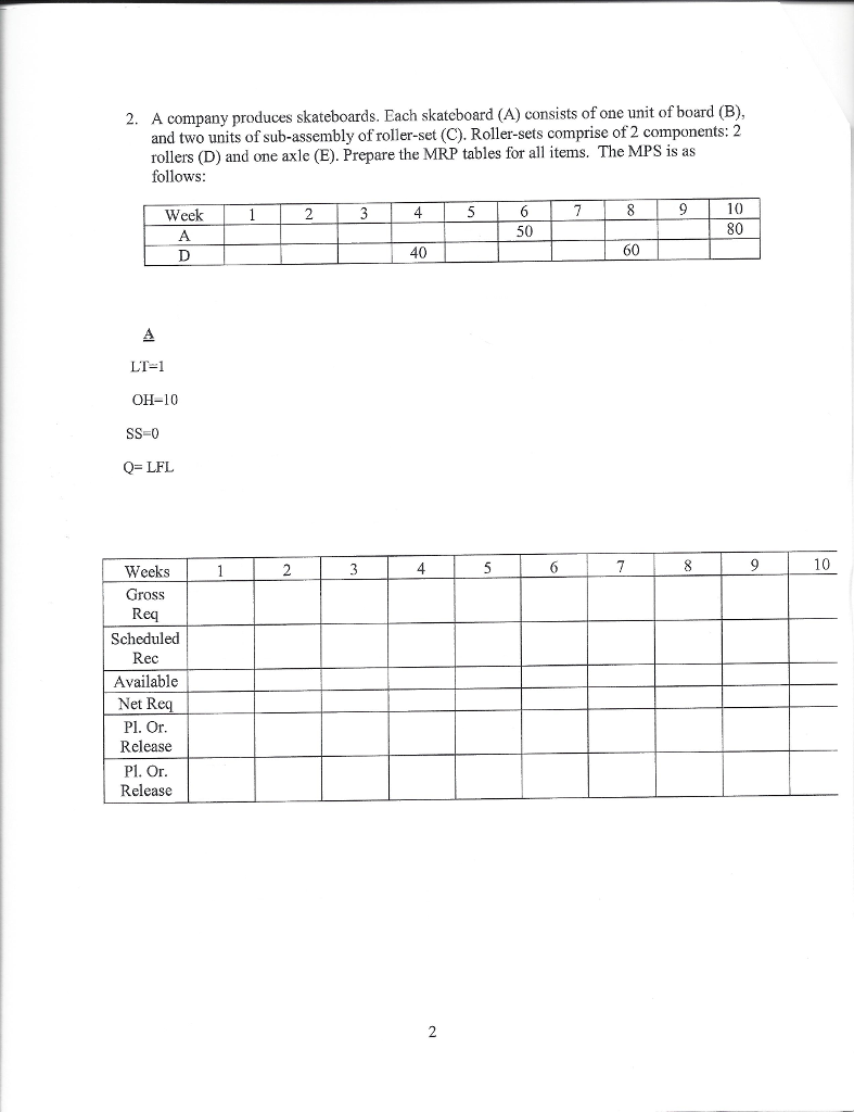 Please help me solve this and understand this. Any work shown