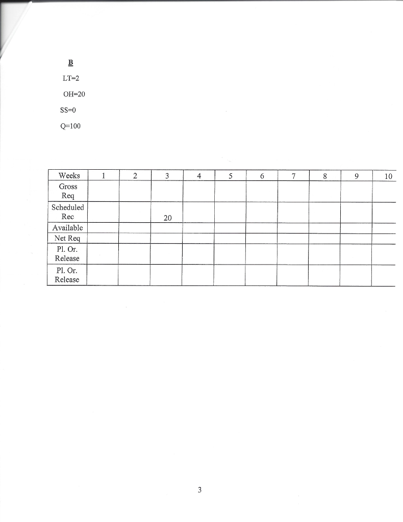 would greatly appreciated! A company produces skateboards. Each skateboard (A) consists of