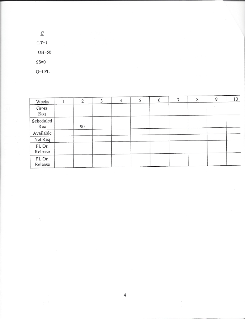 one unit of board (B) and two units of sub-assembly of roller-set