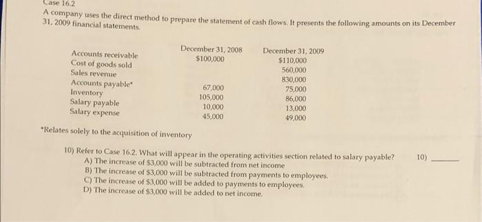  A company uses the direct method to prepare the statement of