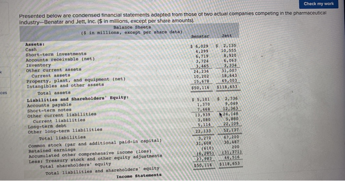  Please finish solving 6.719 ces Check my work Presented below are