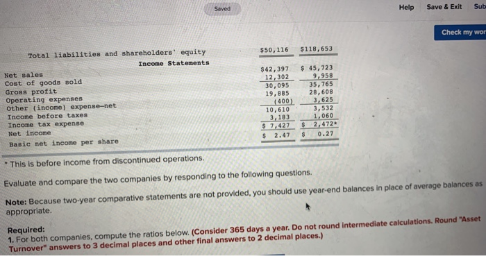 condensed financial statements adapted from those of two actual companies competing in