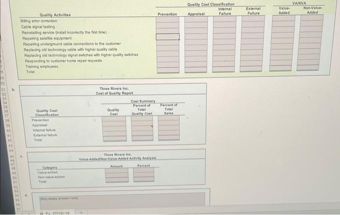 \hline \end{tabular} d. [Key essay answer here] purchasing policy requires that the