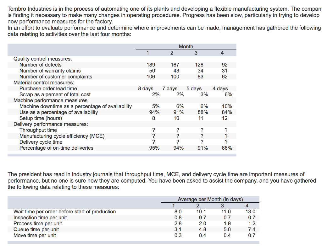 pls help!! i got the blank ones wrong when i tried the