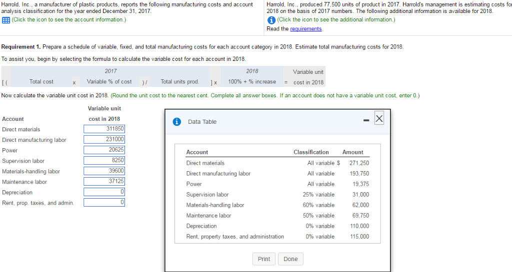 for each account category in 2018. Estimate total manufacturing costs for 2018.