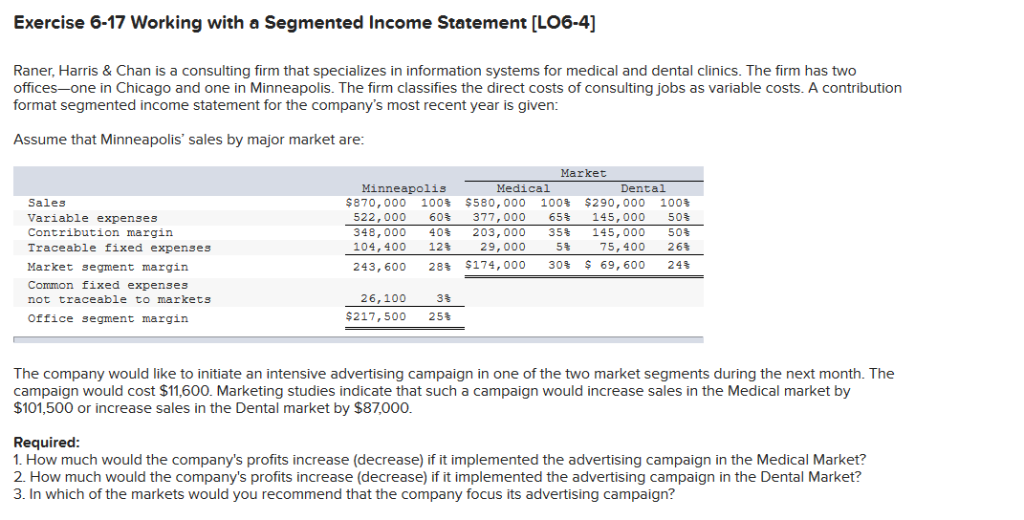  Exercise 6-17 Working with a Segmented Income Statement [L06-4] Raner, Harris&