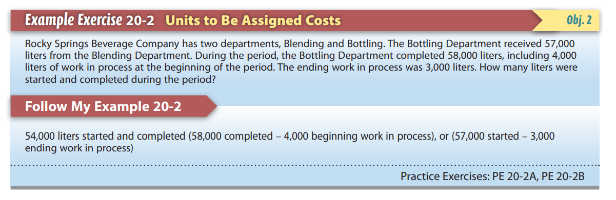 which would normally use process costing systems? Home construction Computer chips Beverages