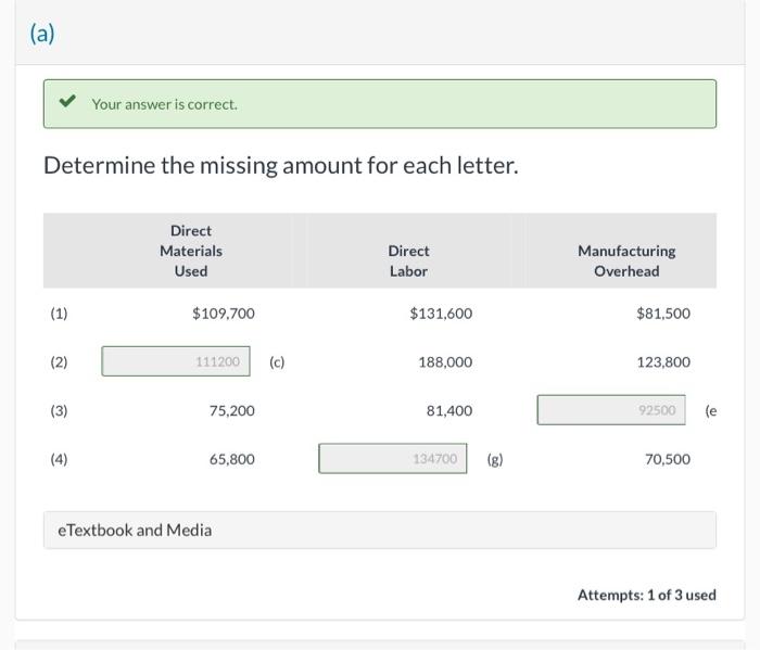  (a) Determine the missing amount for each letter. Prepare a condensed