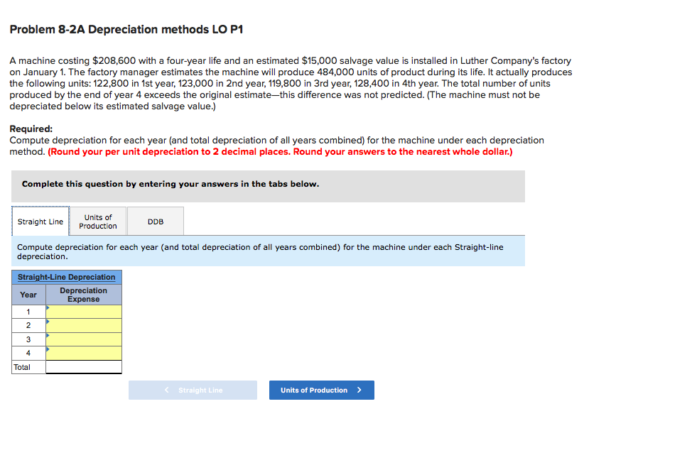 Problem 8-2A Depreciation methods LO P1 A machine costing $208,600 with