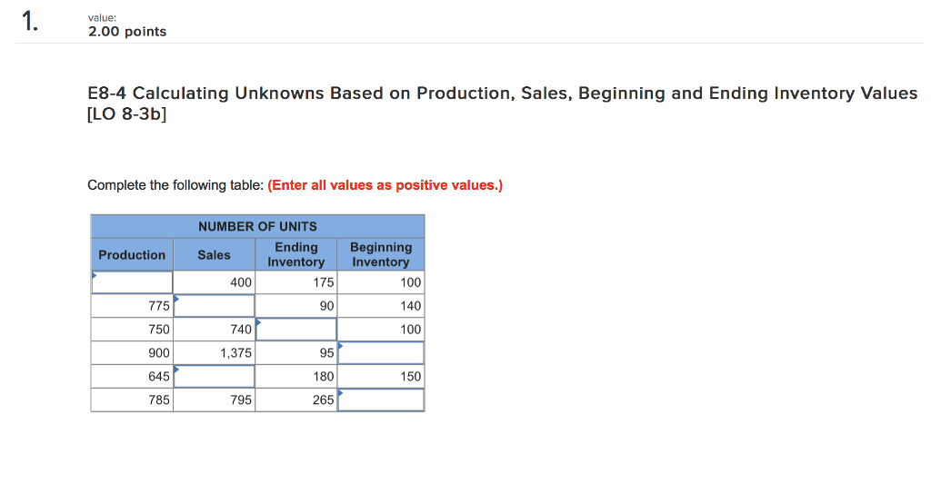  value: 2.00 points E8-4 Calculating Unknowns Based on Production, Sales, Beginning