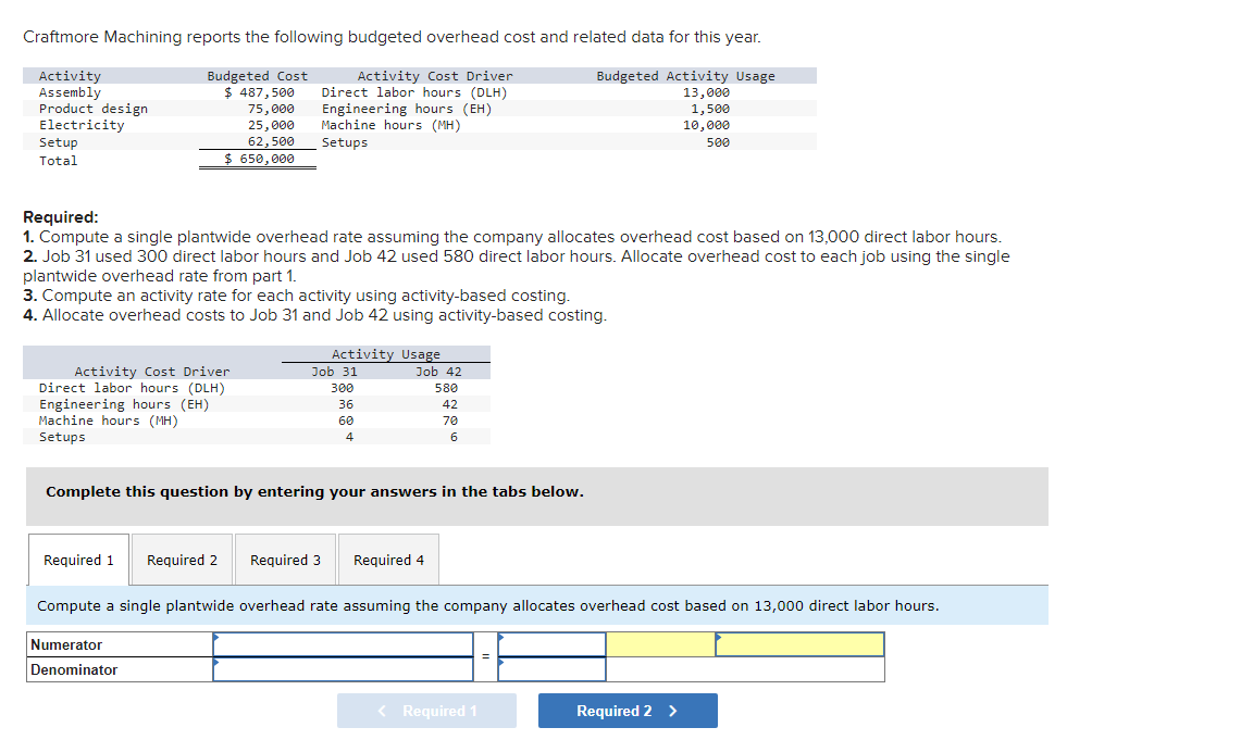 from part 1. Plantwide Overhead Rate Direct Labor Hours per Unit Overhead