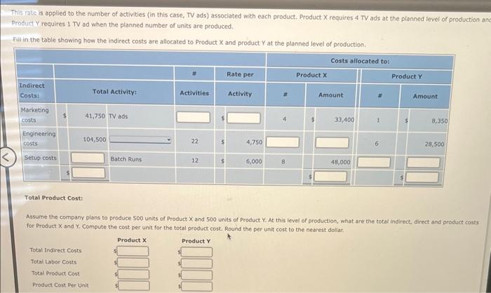 of a project or service, based on a predetermined overhead rate. Direct