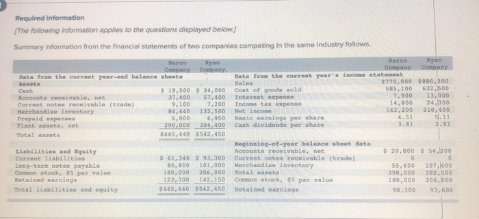  please help me answer all parts to this question Required Information