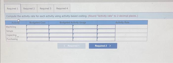 cost and gross profit LO P3 Ice Cool produces two different models