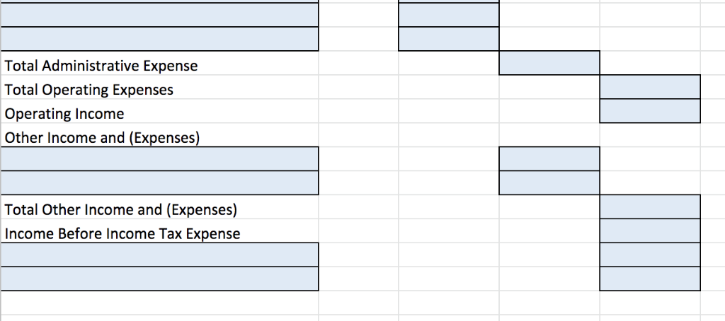 Administrative. b. Use a formula to add and subtract account amounts as