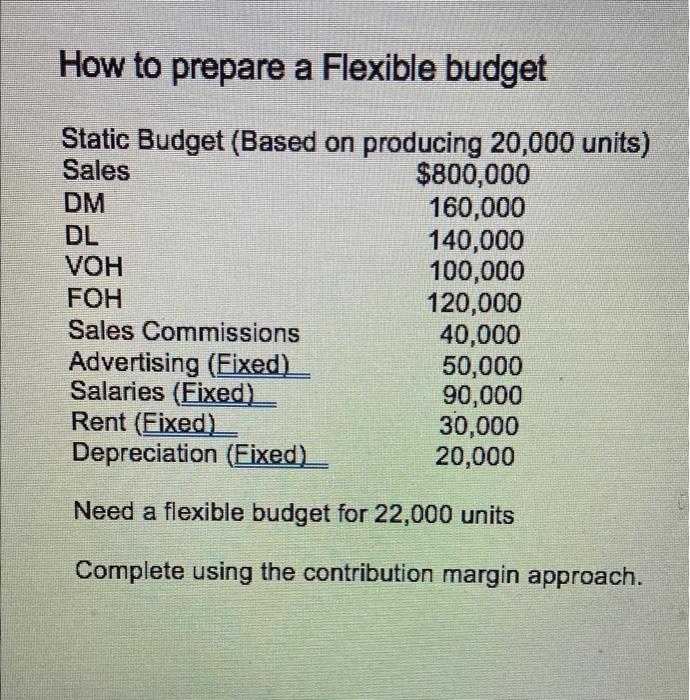 Complete using the contribution margin approach. How to prepare a Flexible budget